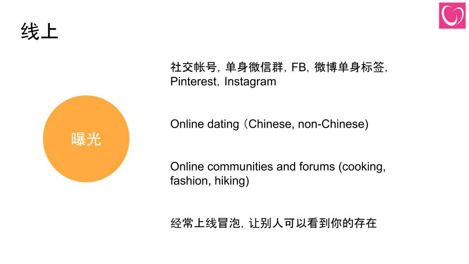 如何找到一个好对象-16